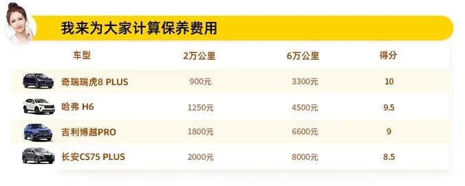 如何通过沃尔沃改善日常通勤体验?_沃尔沃系统的车_沃尔沃使用