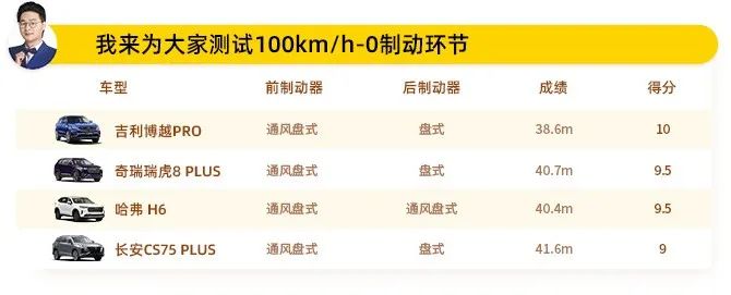 沃尔沃使用_沃尔沃系统的车_如何通过沃尔沃改善日常通勤体验?
