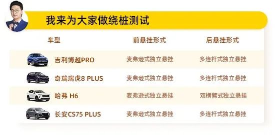 如何通过沃尔沃改善日常通勤体验?_沃尔沃系统的车_沃尔沃使用