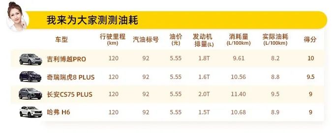 沃尔沃系统的车_沃尔沃使用_如何通过沃尔沃改善日常通勤体验?