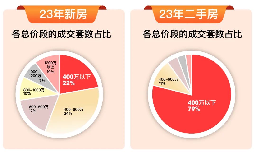 沃尔沃系统的车_沃尔沃用车小技巧_如何通过沃尔沃改善日常通勤体验?