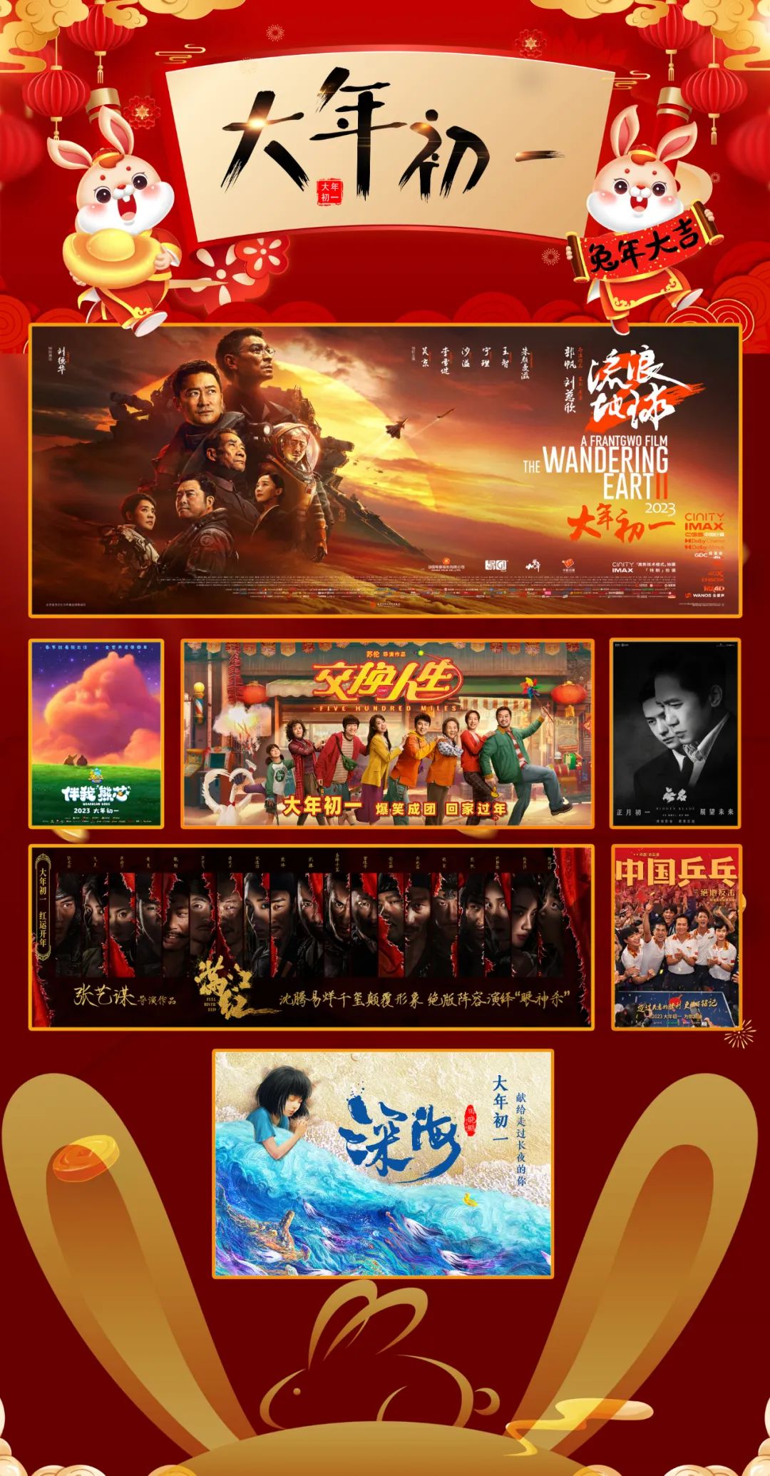 电影演员阵容强大的_四大电影的演员阵容与角色搭配_电影阵容角色搭配演员介绍