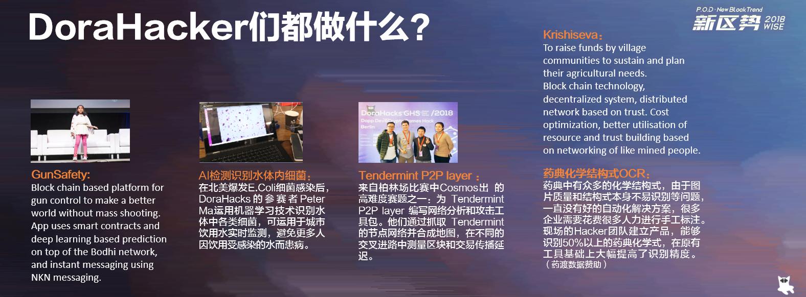 研究数字货币对青年创业者的影响:如何激励创新与商业模式_研究数字货币对青年创业者的影响:如何激励创新与商业模式_研究数字货币对青年创业者的影响:如何激励创新与商业模式