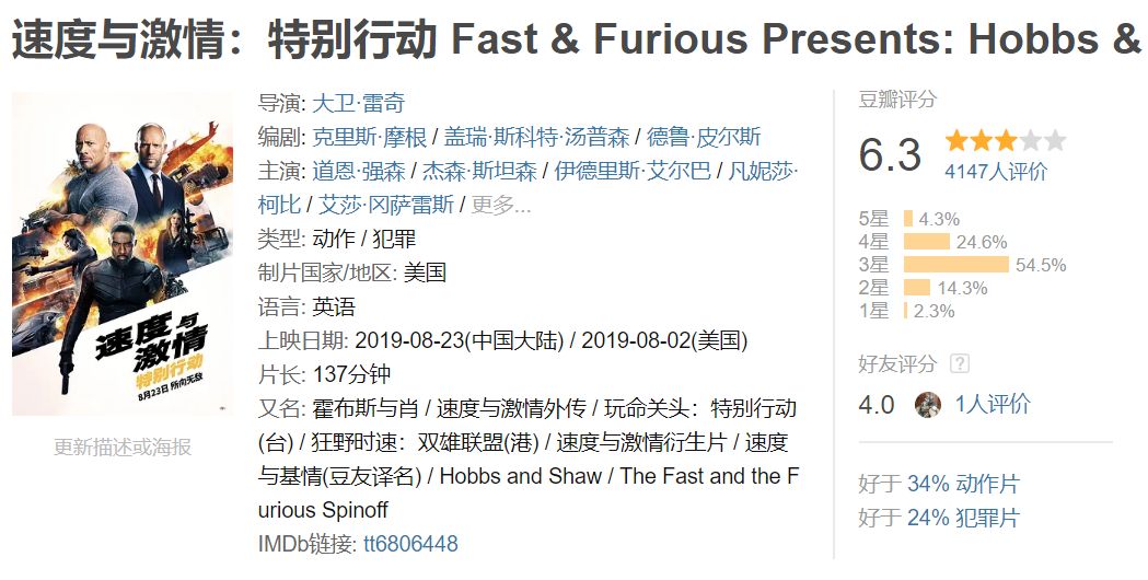 电影阵容角色搭配演员是谁_电影阵容角色搭配演员介绍_四大电影的演员阵容与角色搭配