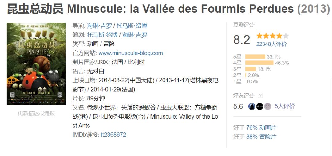 电影阵容角色搭配演员介绍_电影阵容角色搭配演员是谁_四大电影的演员阵容与角色搭配