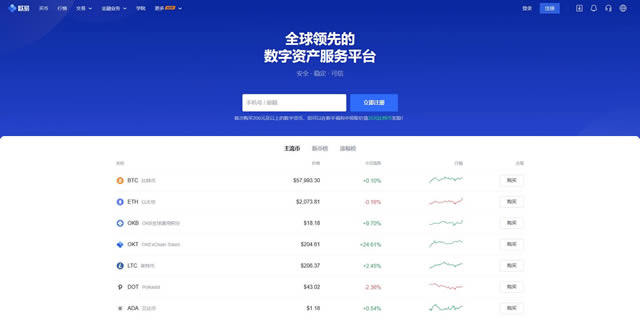 比特币近期暴涨暴跌，十四个不错交易平台供投资者选择