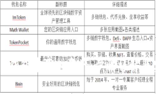如何在IM钱包中添加资产:步骤详解与实用技巧