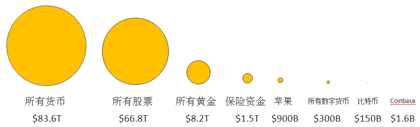 如何通过token钱包网址获取教育资源与投资课程,提升自己的数字货币投资技巧与认知。_货币投资软件_货币钱包怎么样