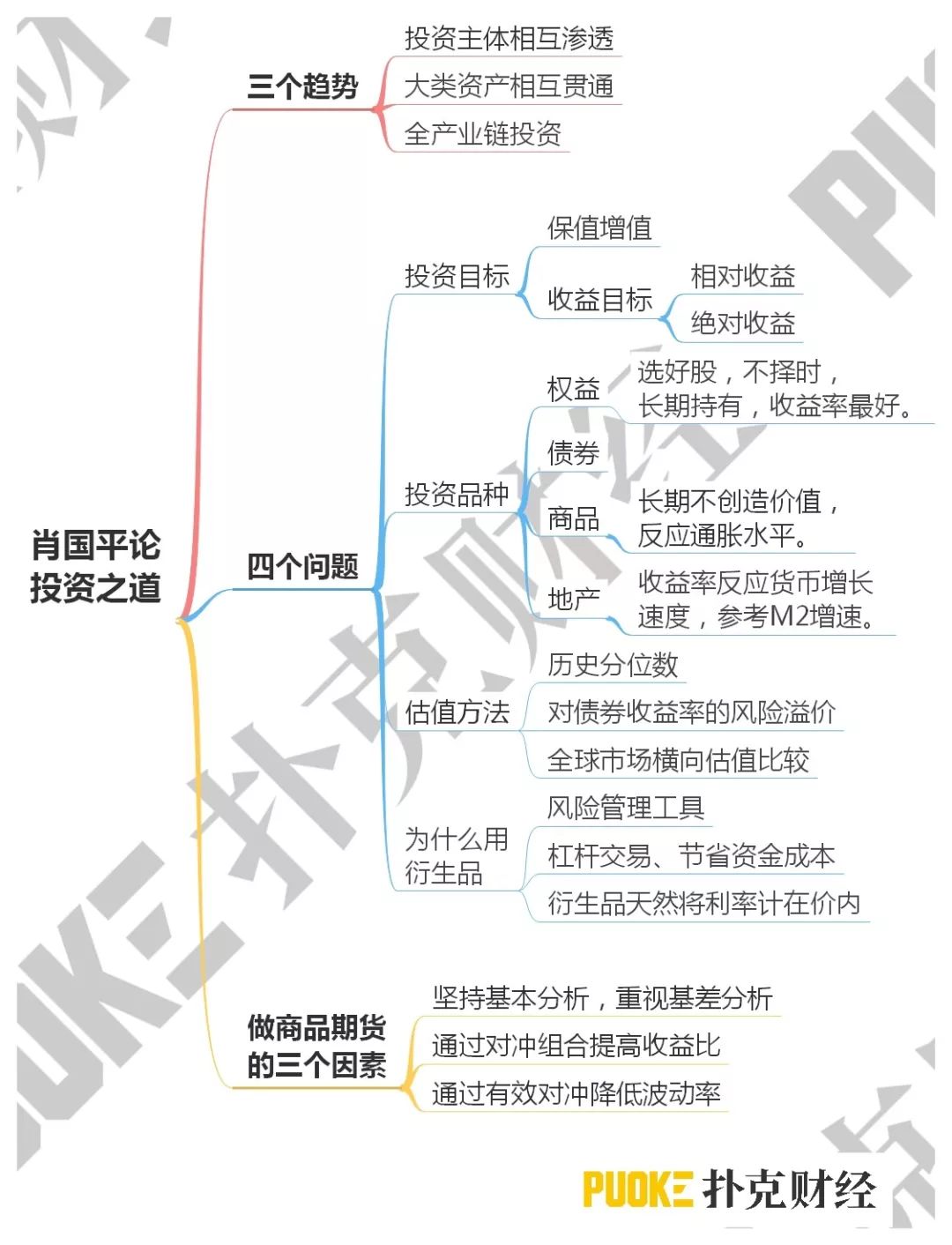 在imToken安卓版下载之后,如何利用风险管理工具降低投资风险。_风险降低具体包括_风险降低是什么意思