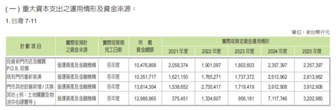 胖东来管理理念_了解胖东来的供应链管理流程与策略_上海胖猫链享科技