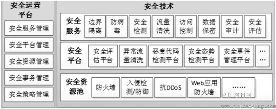 仇慧媛：安徽开诚公司视角下大数据与房地产土地评估