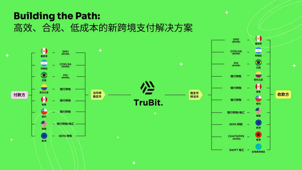数字货币如何影响全球货币政策的制定:传统金融体系的新挑战与机遇_数字货币机遇和挑战_数字货币的机遇与挑战