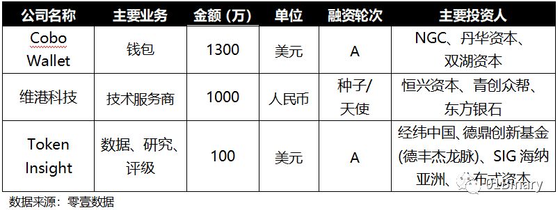 智能化资产管理系统_如何利用USDT进行智能资产管理?_智能资产是什么意思