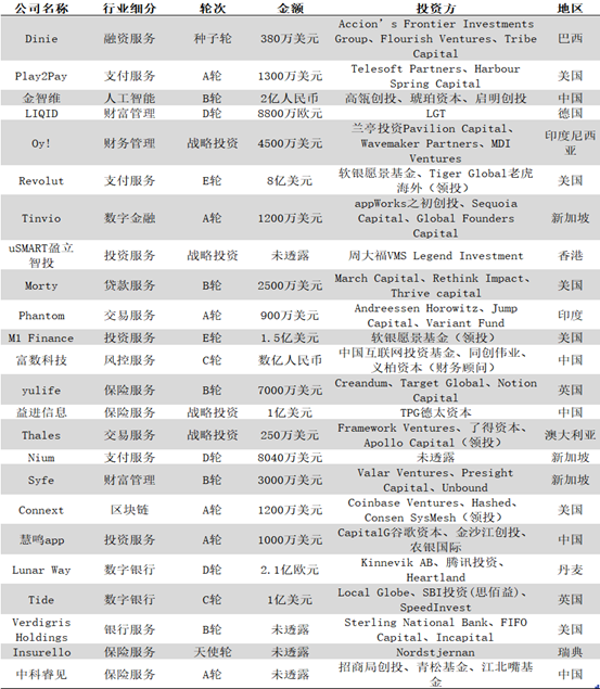 央行数字货币体系架构图_探讨央行数字货币(CBDC)的发展:虚拟货币在国家金融体系中的角色_央行货币操作