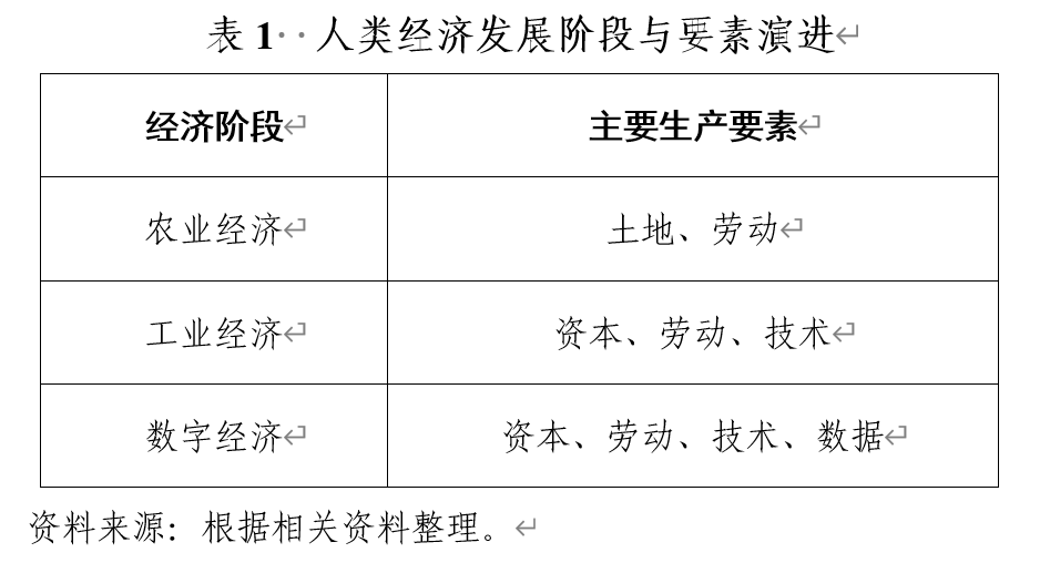 新上市的加密货币_加密货币的多样性:关注热门与新兴币种的市场动态_21年最值得投资的新加密货币