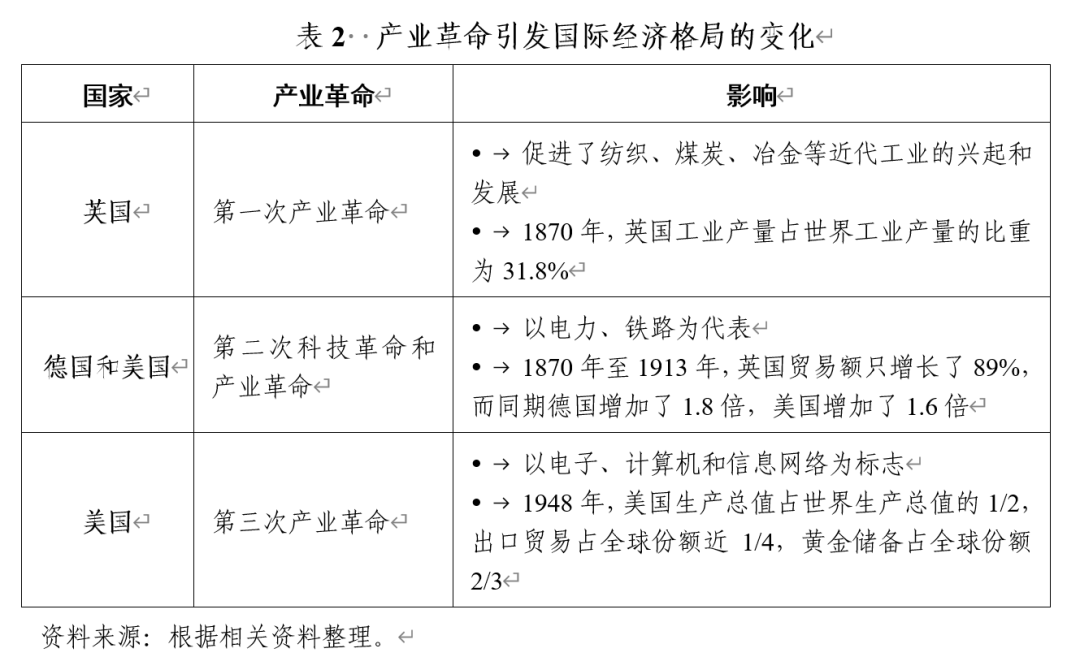 加密货币的多样性:关注热门与新兴币种的市场动态_21年最值得投资的新加密货币_新上市的加密货币
