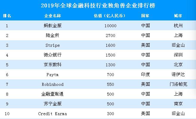 不同币种的技术创新比较:从区块链设计看其未来竞争力_区块链的竞争对手_区块链新机遇
