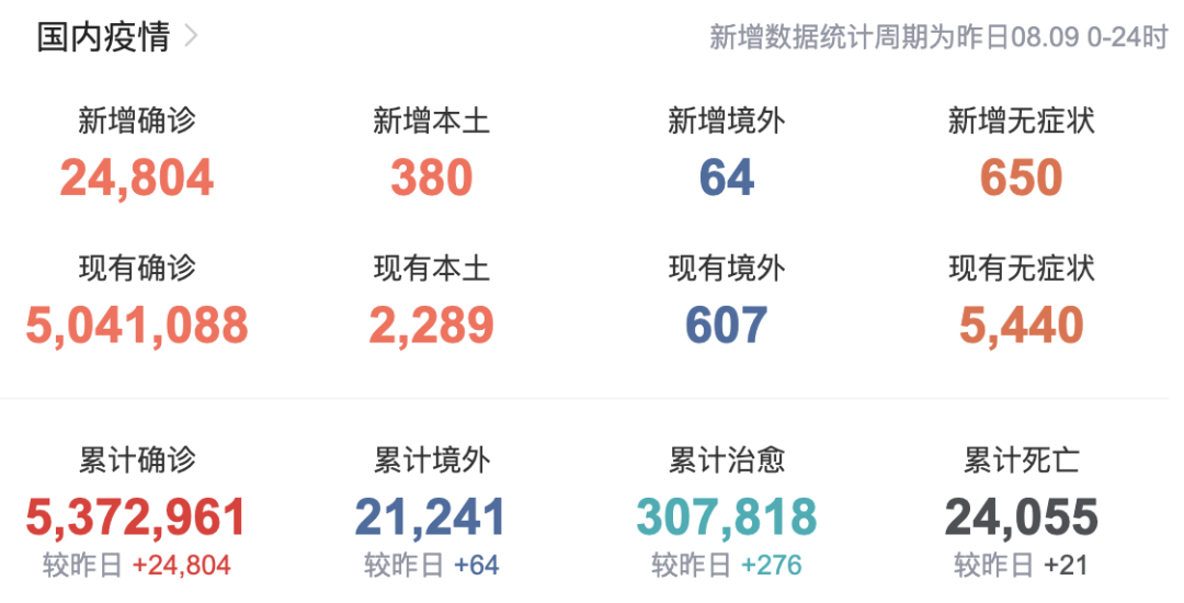 特斯拉车如何连接wifi_特斯拉Model Y的智能家居连接功能评测_特斯拉连接手机教程