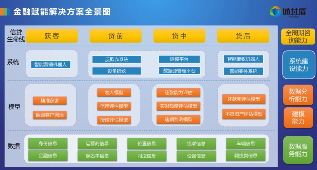 区块链接数字货币骗局_数字货币的安全性问题:最新技术如何增强区块链网络的防护能力_区块链数字货币交易规则