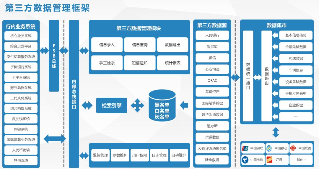 数字货币的安全性问题:最新技术如何增强区块链网络的防护能力_区块链接数字货币骗局_区块链数字货币交易规则