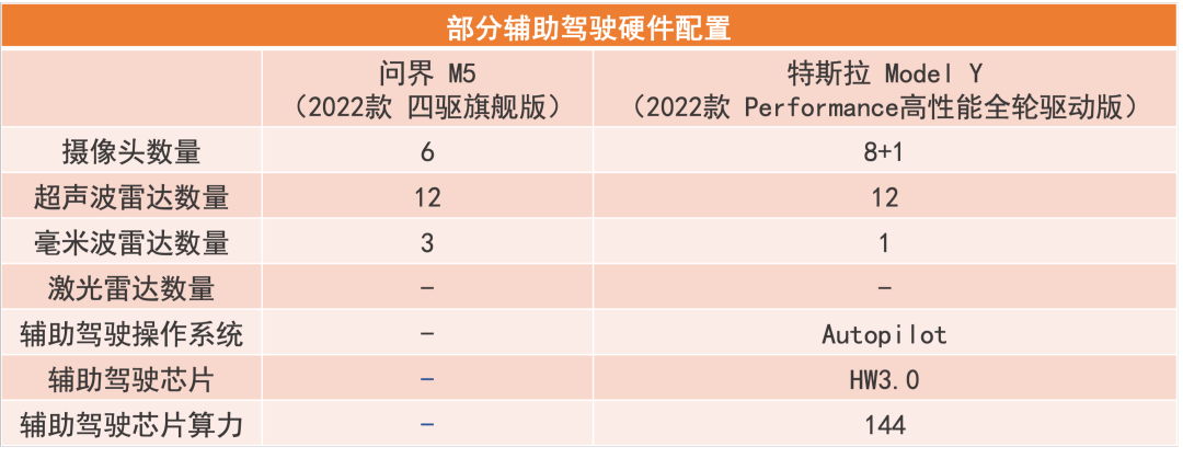 modely1_modely性能版试驾视频_新款Model Y的智能互联体验评测