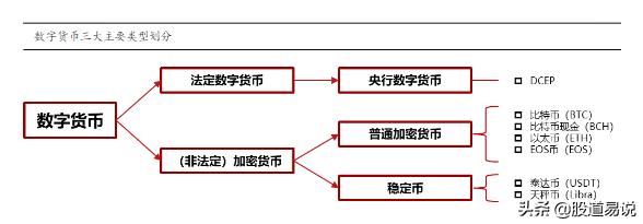 欧意最新版本APP：安全可靠的数字货币交易平台及比特币发行量解析