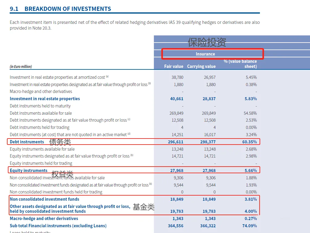 如何通过tokenim正版app优化您的投资组合,提升整体资产的风险收益比?_各类资产收益风险_风险资产收益率
