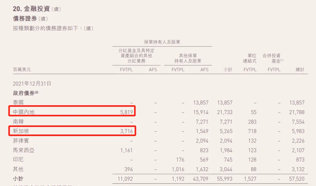 风险资产收益率_如何通过tokenim正版app优化您的投资组合,提升整体资产的风险收益比?_各类资产收益风险