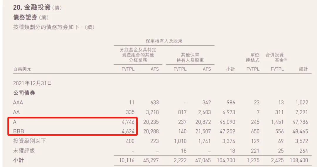 各类资产收益风险_风险资产收益率_如何通过tokenim正版app优化您的投资组合,提升整体资产的风险收益比?