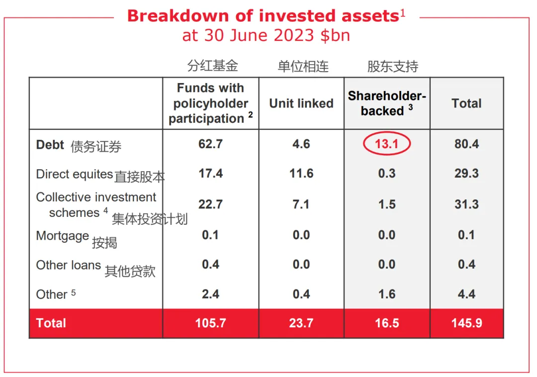 如何通过tokenim正版app优化您的投资组合,提升整体资产的风险收益比?_各类资产收益风险_风险资产收益率