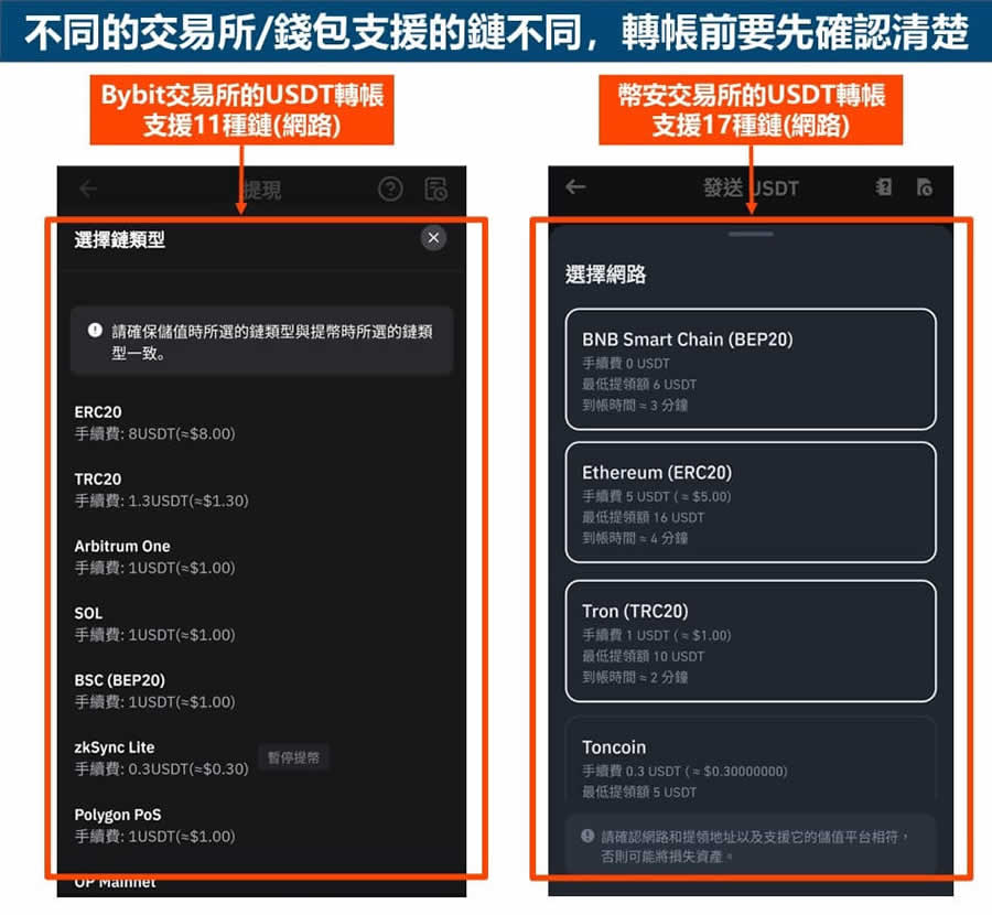 失败原因0101_失败原因rj90_代币失败的原因包括: