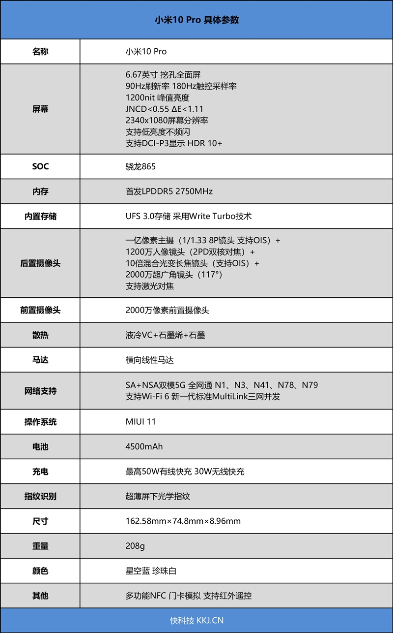 评测小米真实性能价值手机推荐_小米主打性能的手机_真实评测:小米手机的价值与性能