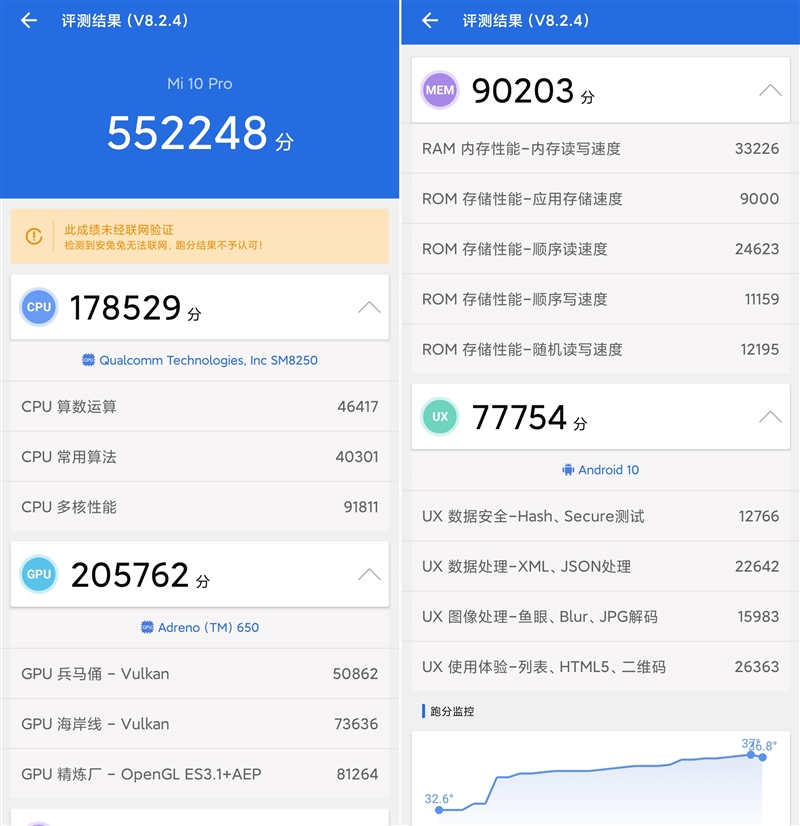 评测小米真实性能价值手机推荐_真实评测:小米手机的价值与性能_小米主打性能的手机