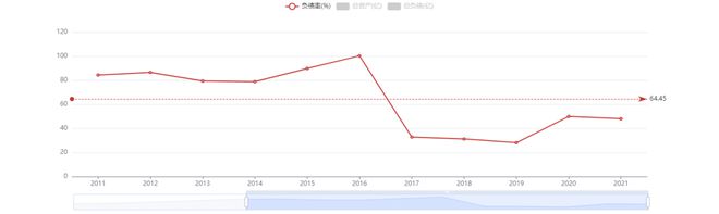 重组是不是利好_39家公司在2024年面临超亿元亏损,行业重组与合作的必要性_重组失败会退市吗