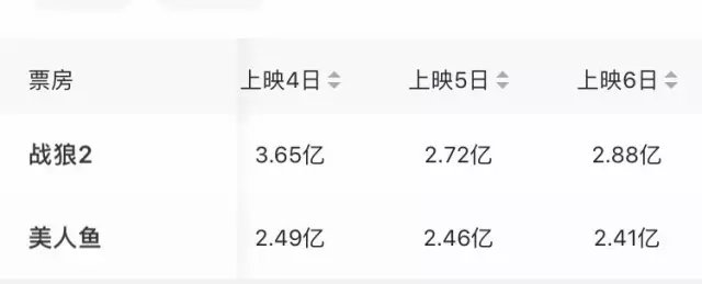 吴京武术队电影_武术电影吴京明星时代动作新片_吴京:新时代的武术与动作电影明星