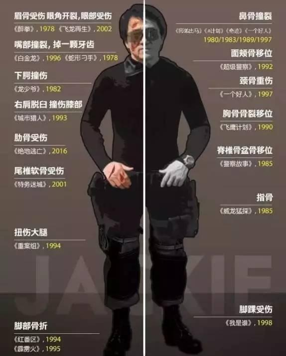 吴京武术套路视频_吴京武术队电影_吴京:新时代的武术与动作电影明星
