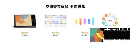 打造智慧生活：全屋智能产品推荐_智能屋app_智能屋是什么