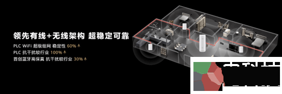 智能屋是什么_打造智慧生活：全屋智能产品推荐_智能屋app