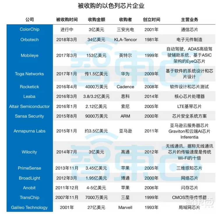 华为的研发中心:创新背后的力量_华为研发能力中心架构_华为强大的研发力量