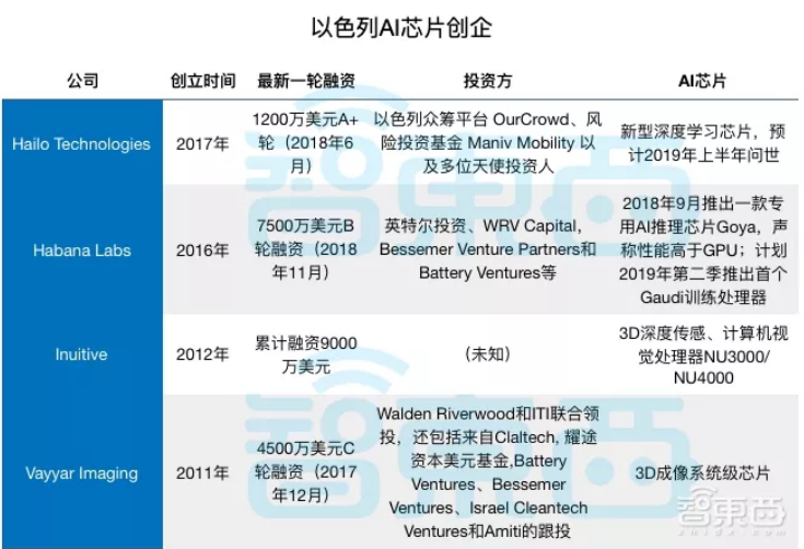 华为研发能力中心架构_华为强大的研发力量_华为的研发中心:创新背后的力量