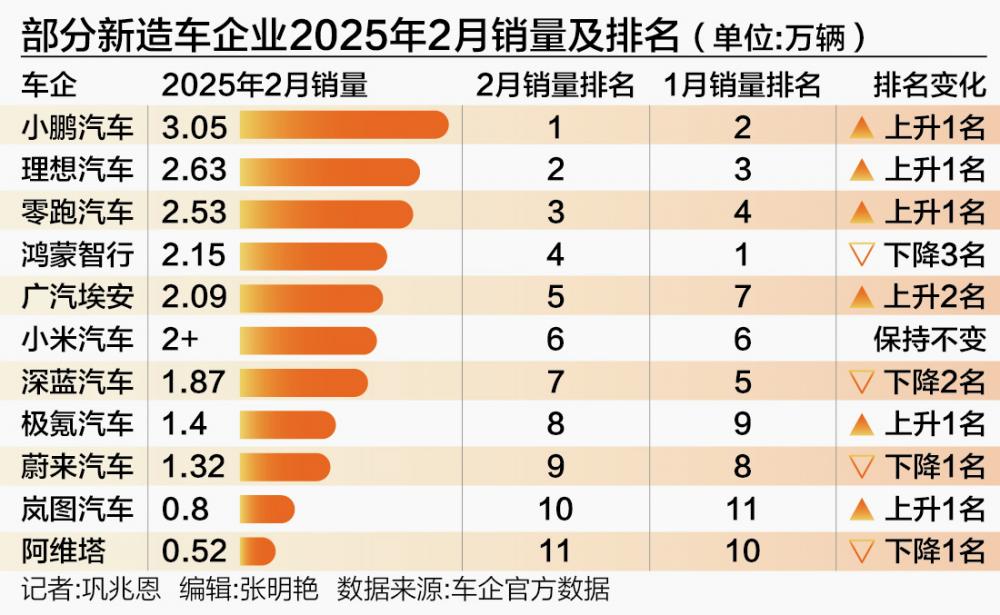 广汽埃安纯电动汽车的质量如何_新款广汽埃安AION UT对电动汽车市场的影响_广汽新能源纯电动汽车埃安y