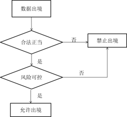 数字货币隐私_数字货币的隐私保护条款与用户指南_隐私加密货币