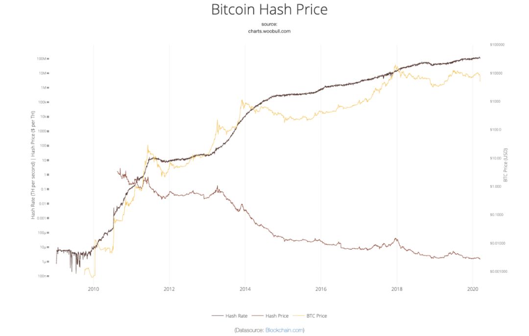 加密资产600万亿美元_加密资产是投机工具_数字资产在金融危机中的避险功能:投资者如何利用加密资产保护财富
