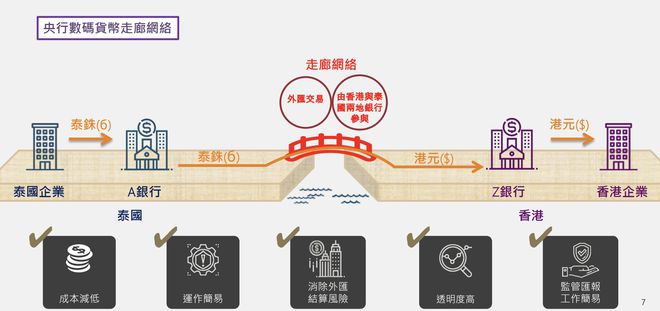 数字货币对金融行业的影响_数字货币对金融_数字货币与金融行业未来的变化