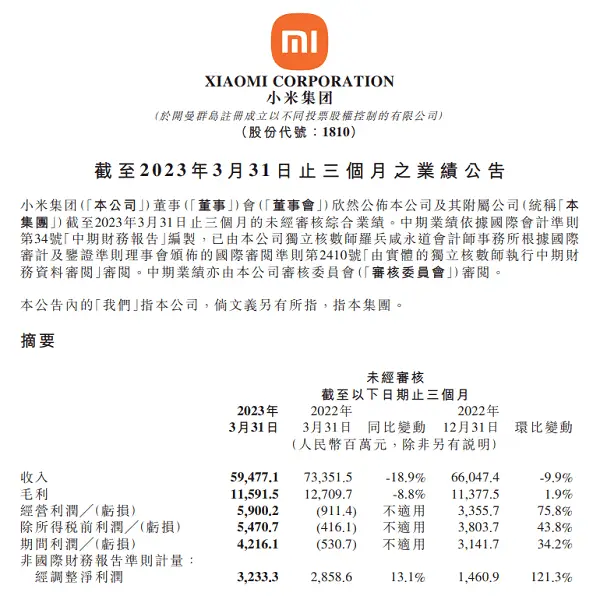 小米集团一季度财报公布:总收入595亿元,智能电动汽车研发加速
