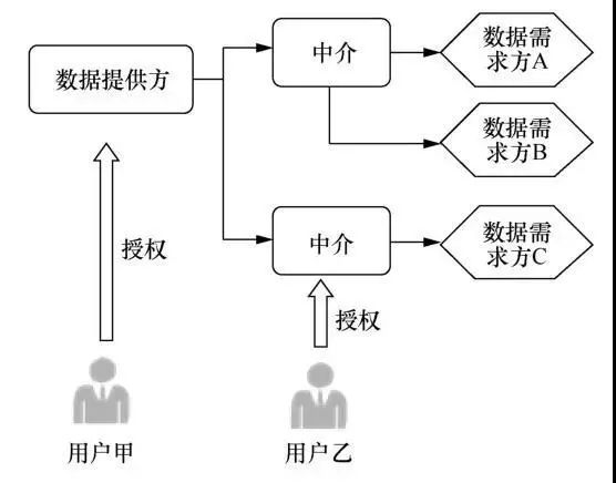 如何在Bitpie钱包中设置资产分类和标签?_钱包标识怎么填_钱包类型
