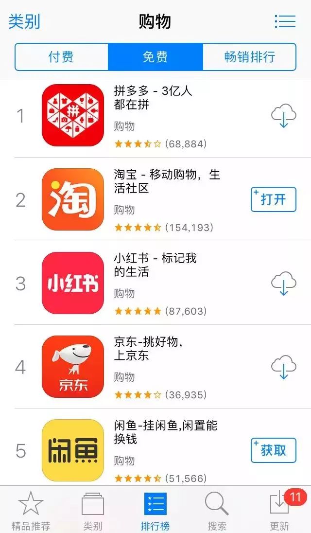 阿里巴巴集团竞争对手分析_阿里巴巴与竞争对手的较量_阿里巴巴竞争对手