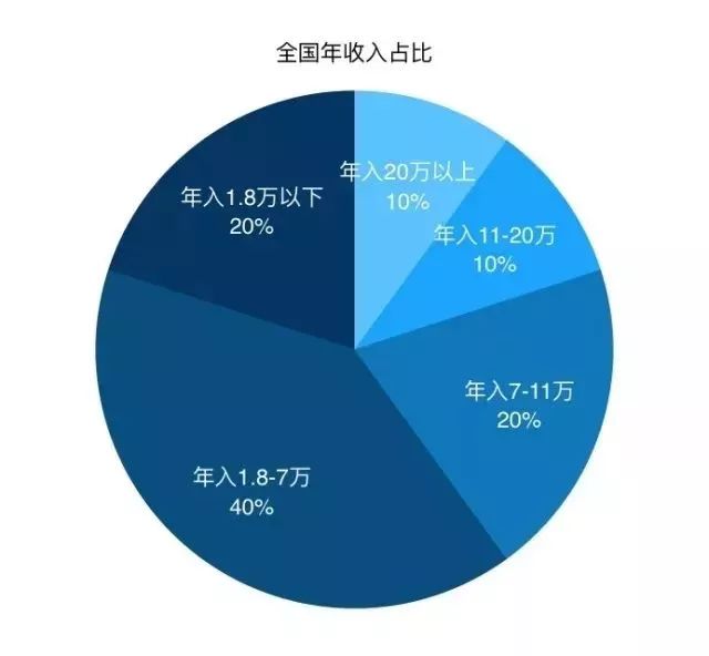 阿里巴巴竞争对手_阿里巴巴与竞争对手的较量_阿里巴巴集团竞争对手分析