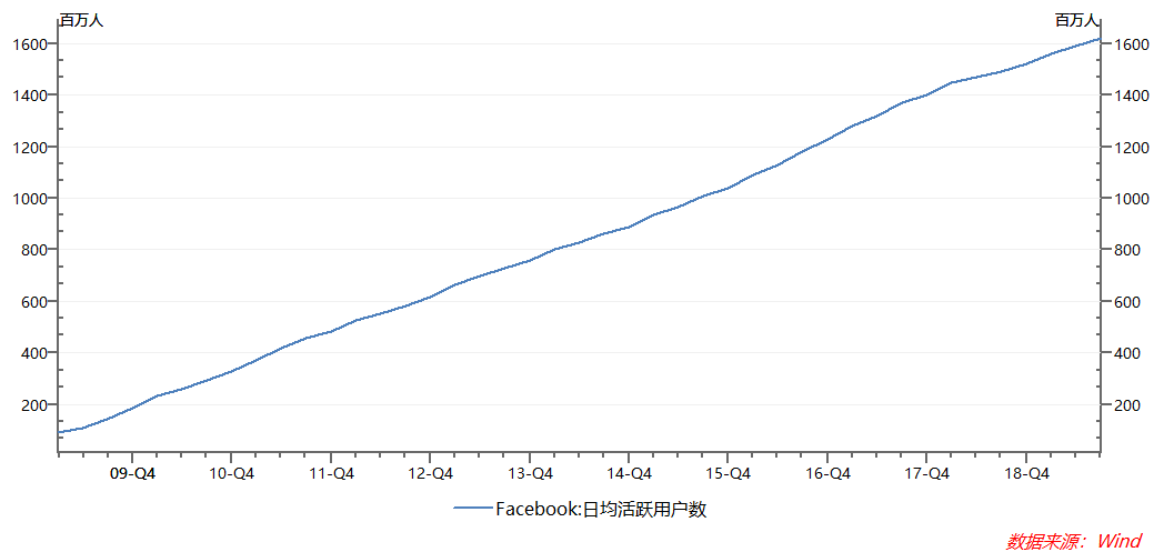 加密货币应用场景_如何通过token应用参与全球性的加密货币活动,增强在行业内的影响力与参与度。_360参与国家数字货币研发