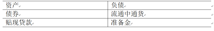 360参与国家数字货币研发_如何通过token应用参与全球性的加密货币活动,增强在行业内的影响力与参与度。_加密货币应用场景